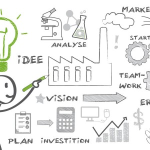 Geschäftsidee, Business Doodle